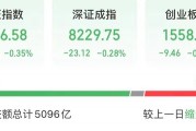 A股调整，深证成指、创业板指创阶段新低