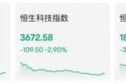 突然大涨！董事会：并无知悉原因