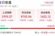 反弹先锋找到！一批低估值优质股砸出黄金坑，多家机构大举建仓，业绩有望持续高增长（附股）