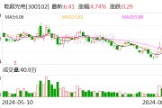 乾照光电:公司砷化镓太阳能电池产品主要面向国内客户 乾照光电:公司砷化镓太阳能电池产品主要面向国内客户