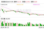 龙韵股份：预计2024年上半年亏损800万元-900万元