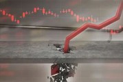 耐克，历史性暴跌！