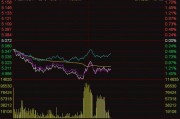 中证500ETF、沪深300ETF盘中放量，资金抄底迹象明显