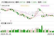 国投证券给予片仔癀增持评级，各项业务实现平稳增长，天然牛黄进口有望缓解成本压力，目标价格为230.85元