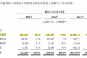 国内网约车行业现状：平台、司机、乘客，各有“苦衷”