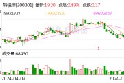 特锐德：上半年净利润同比预增90%-120%