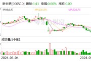 新金路终止收购天兵科技53.55%股权 将适时研究其他方式收购可能性