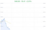 AI手机概念盘中跳水，弘信电子跌1.80%