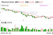 寿仙谷：公司及全资子公司获得发明专利证书