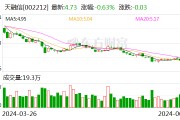 天融信：2023年车联网收入占公司总体收入比重不大