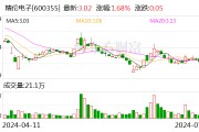 精伦电子：预计2024年上半年亏损1800万元-2200万元