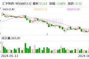 汇宇制药:子公司药品分别获得哥斯达黎加、爱尔兰上市许可 汇宇制药:子公司药品分别获得哥斯达黎加、爱尔兰上市许可