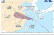 最高级别台风预警发布！六问台风贝碧嘉