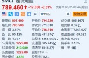 美股异动｜超微电脑涨超2.3% 新推液冷人工智能超级集群及X14服务器产品组合