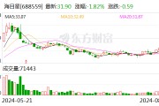 海目星今日大宗交易折价成交250万股 成交额7832.38万元