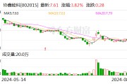 协鑫能科8月6日大宗交易成交1698.63万元