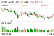 新开普：收到软件产品增值税退税款4104779.31元