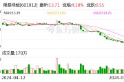 隆基绿能：预计2024年上半年亏损48亿元-55亿元