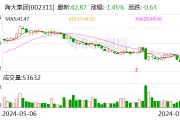 海大集团：上半年净利同比增长93.15%