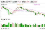 盈康生命9.7亿元定增获审核通过 彰显发展信心