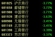 刚刚，“YYDS”突变！A股历史要重演？