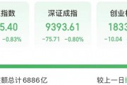 A股年内纪录刷新！水电巨头长江电力又创历史新高