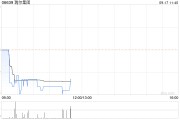 瑞尔集团9月16日注销20.8万股已回购股份
