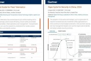 银基科技智能汽车解决方案荣获2024 Gartner双重认可