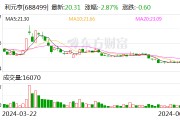 利元亨：约6551.87万股限售股7月1日解禁