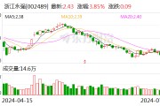 浙江永强：预计2024年上半年净利同比增长60.37%-93.78%