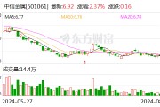 中信金属：上半年有色金属业务收入同比增长28.42%