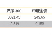 板块配置月报：现金流上行，折现率下行，9月建议配置周期上游、周期中游板块