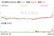 世纪鼎利8月22日龙虎榜数据