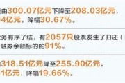 证金公司：转融券暂停两周规模下降逾30%