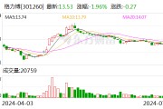 格力博上半年预盈1.15亿至1.35亿元 同比大幅扭亏