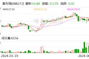 富吉瑞：公司拥有车载红外产品 部分产品已批量交付