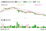 杭氧股份等1.35亿元在大连成立新公司
