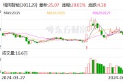 瑞纳智能：全资子公司中标2.06亿元AI智慧供热合同能源管理项目