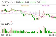 四方达：上半年净利同比下降21.58%