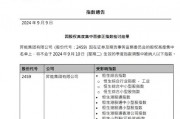 庄家栽了？！10倍妖股“入指”前被罕见叫停！