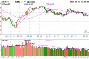 AI PC重磅展会即将召开！中科创达涨逾7%，科技ETF（515000）冲击二连阳，连续5日获资金净流入