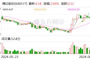 精达股份：胡孔友辞去监事会主席、监事职务