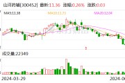 山河药辅：复星医药拟减持公司不超1%股份