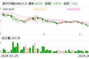 澳华内镜：上半年净利润同比预减81.62%至87.79%