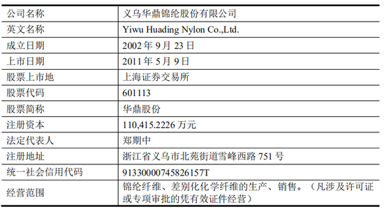 上市公司拟7亿现金收购一家2年亏损4.4亿公司，无业绩补偿