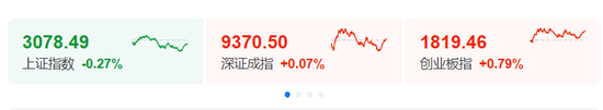 突发！印度股市再创历史新高 亚太股指普涨
