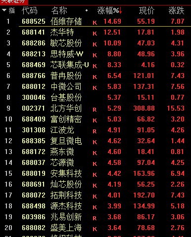 突发！印度股市再创历史新高 亚太股指普涨