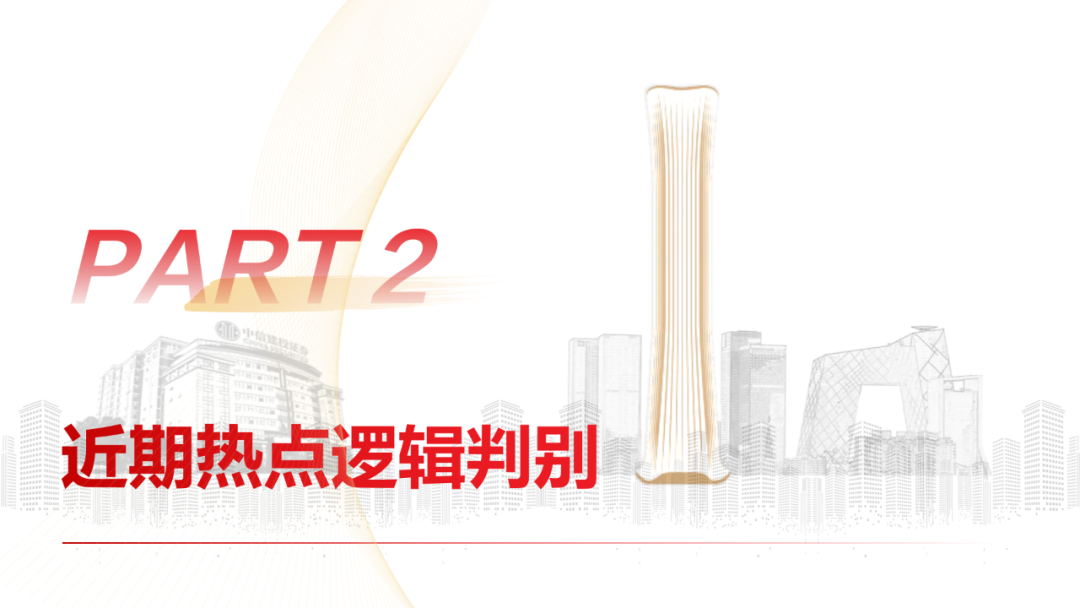 中信建投陈果：市场重新转向大盘价值风格