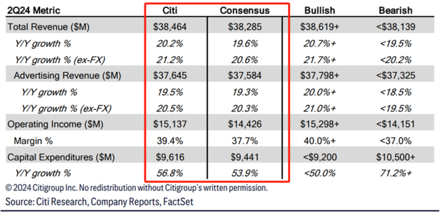 AI“冰火两重天”,Meta能否扳回一城?