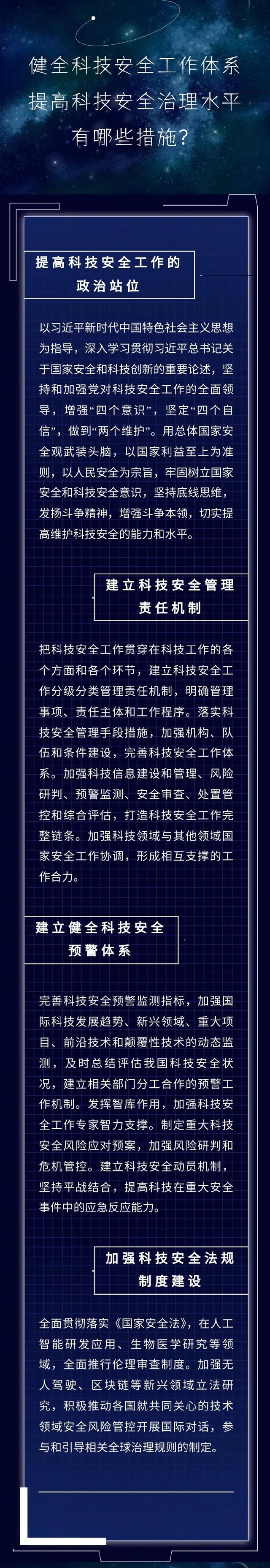 科技安全知多少？国家安全部一图让你了解